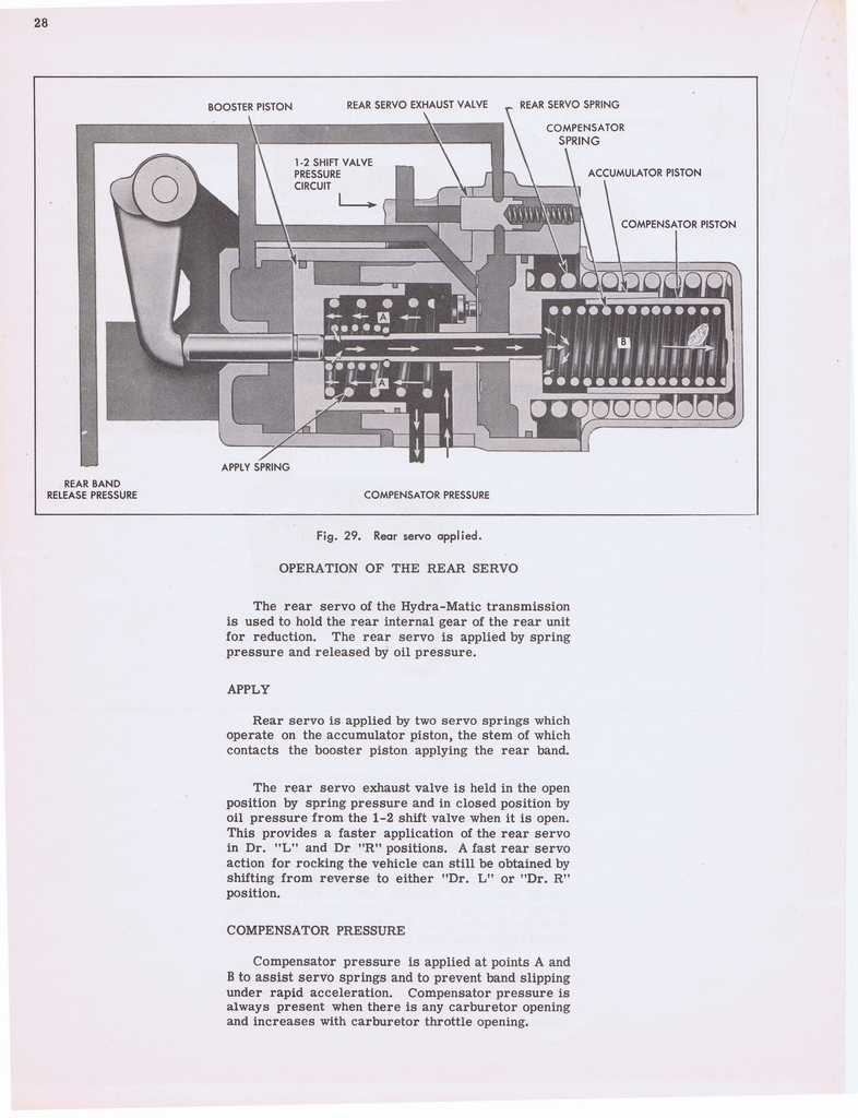 n_Hydramatic Supplementary Info (1955) 014a.jpg